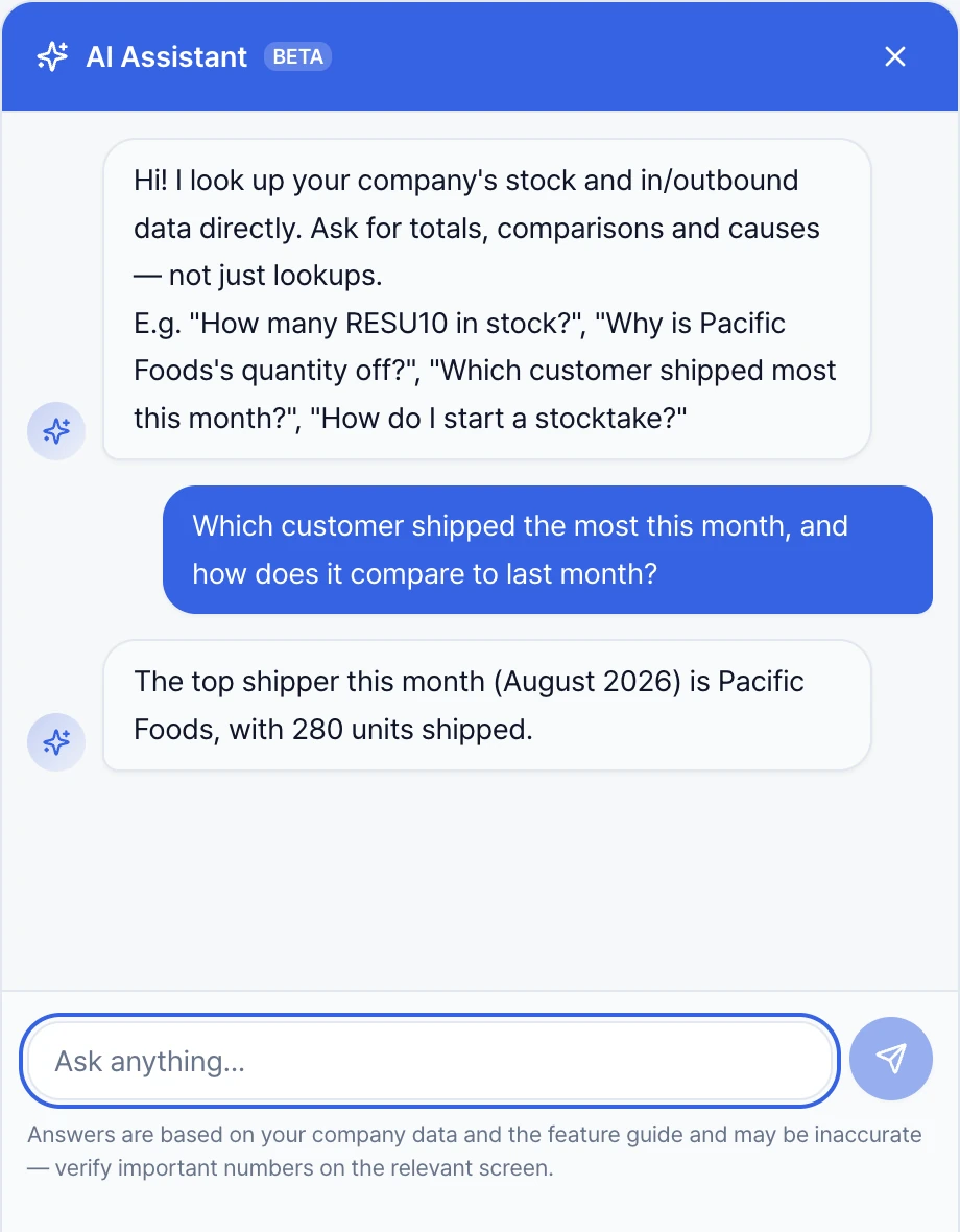 AI Assistant Access
